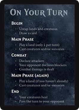 Boros Rules Card [Spellslinger]