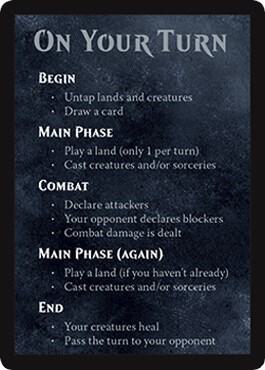 Golgari Rules Card [Spellslinger]