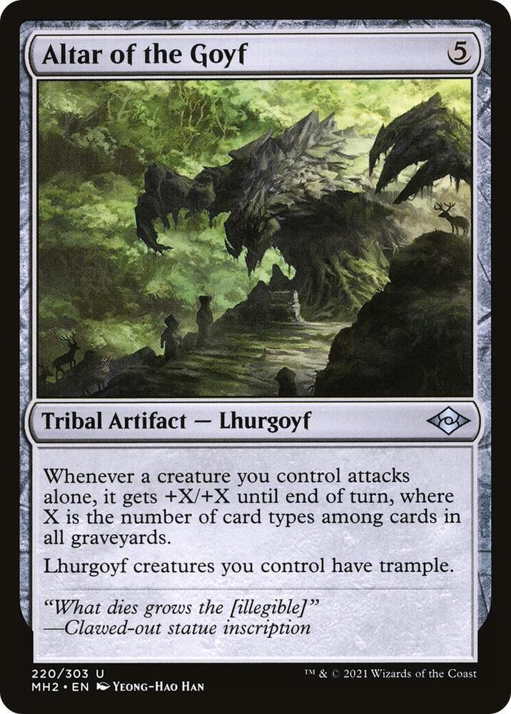 Altar of the Goyf [Modern Horizons 2]