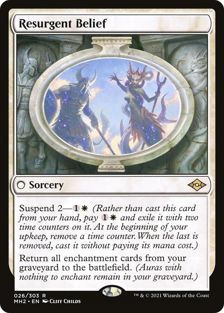 Resurgent Belief [Modern Horizons 2]