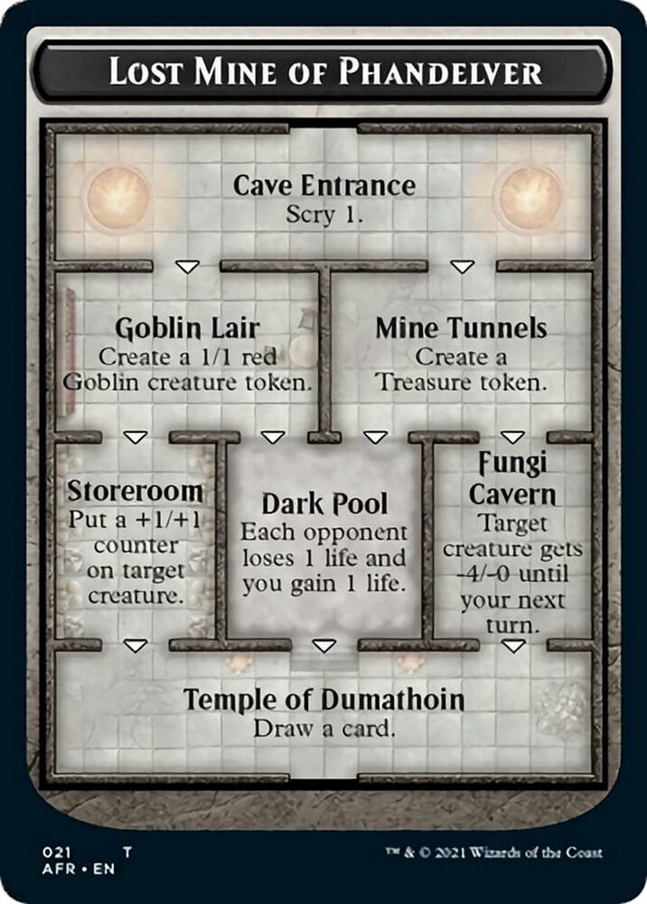 Lost Mine of Phandelver Token [Dungeons & Dragons: Adventures in the Forgotten Realms Tokens]