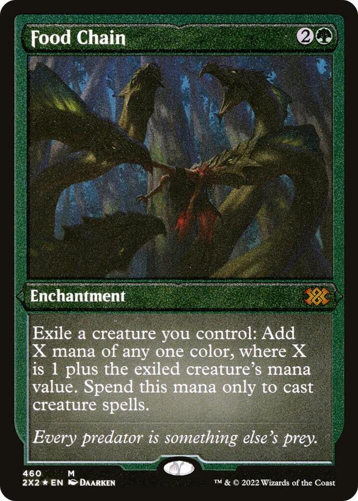 Food Chain (Foil Etched) [Double Masters 2022]