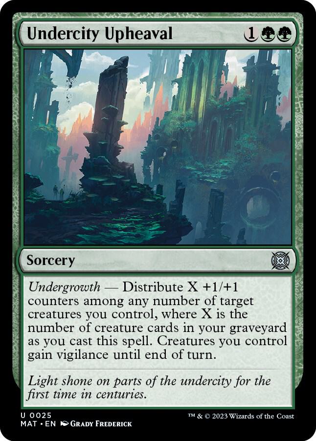 Undercity Upheaval [March of the Machine: The Aftermath]