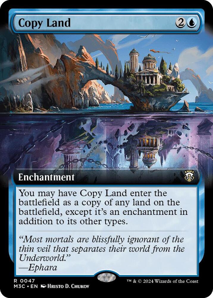 Copy Land (Extended Art) [Modern Horizons 3 Commander]