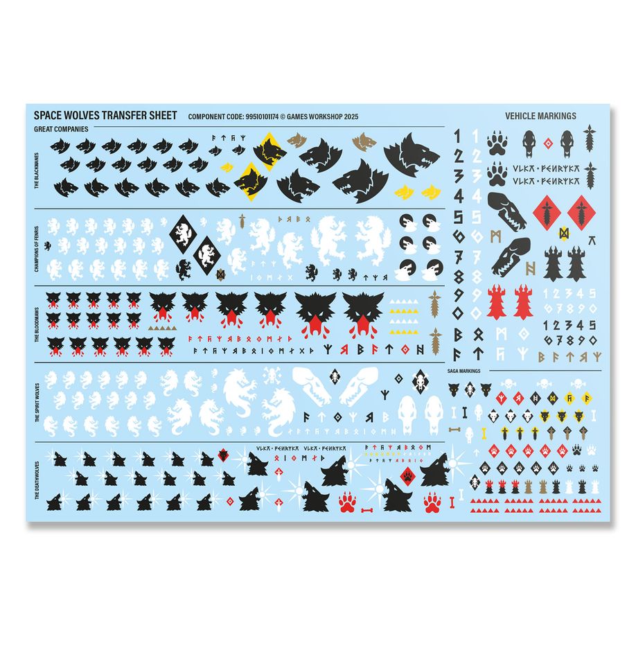 Warhammer 40,000: Space Wolves: Combat Patrol
