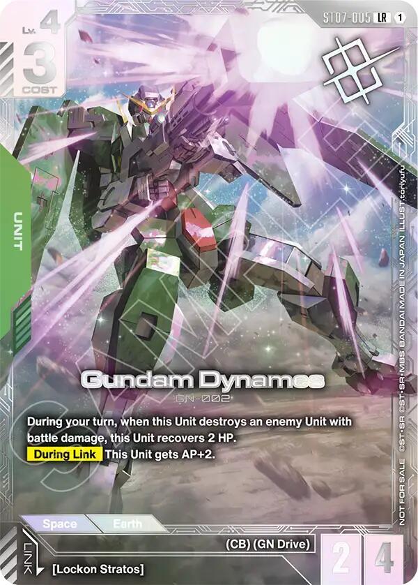 Gundam Dynames (Newtype Challenge 2026 Mission 2) (ST07-005) [Gundam Promotional Cards]