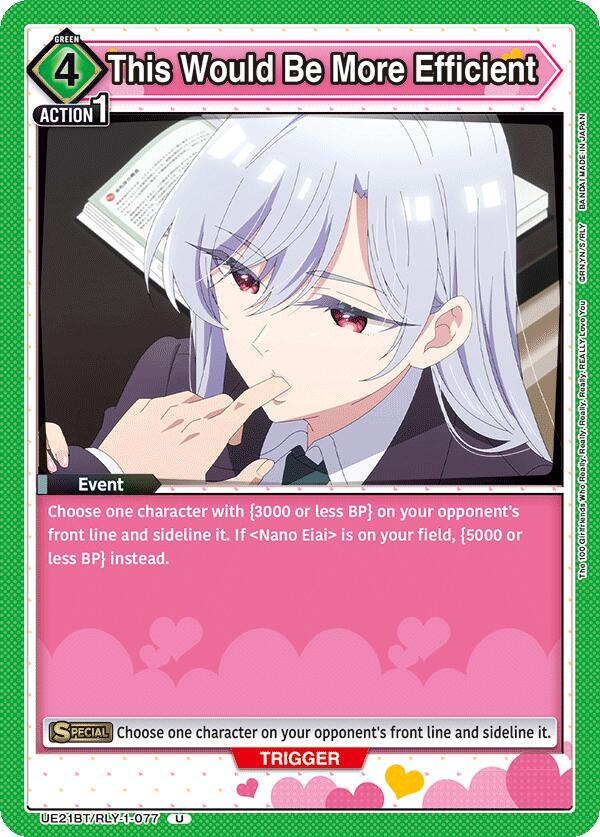 This Would Be More Efficient (UE21BT/RLY-1-077) [UE21BT: The 100 Girlfriends Who Really, Really, Really, Really, REALLY Love You]