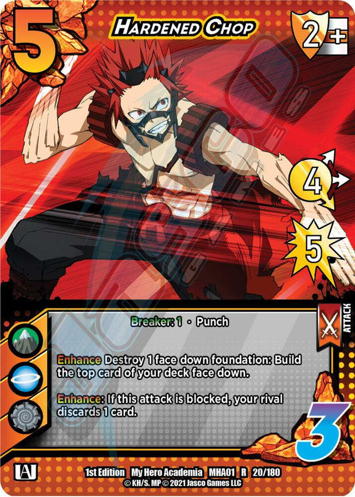 Hardened Chop [Series 1 Unlimited]