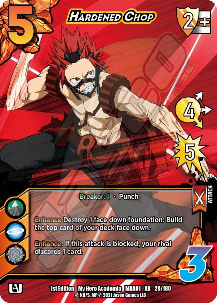 Hardened Chop [Series 1 XR Unlimited]